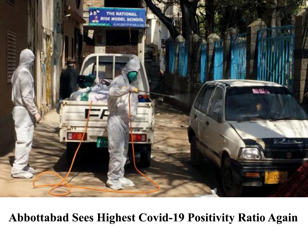 Abbottabad Sees Highest Covid-19 Positivity Ratio Again