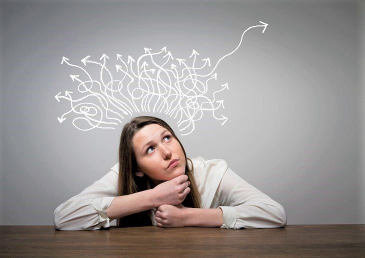 Do you know that why we blame on others Personality
