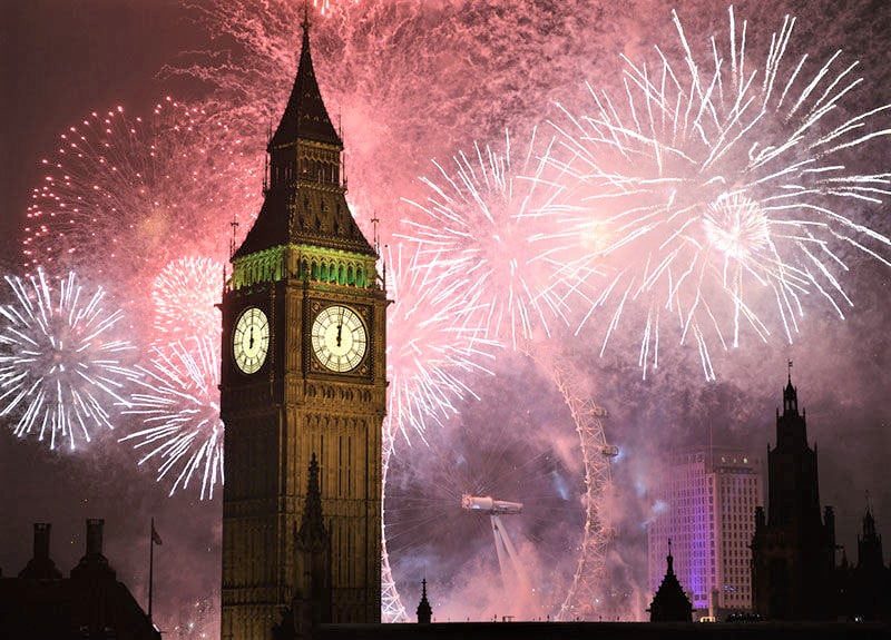 London's Coolest New Year's Eve Events