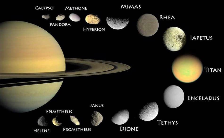 Saturn has 15 moons with the different shapes and sizes