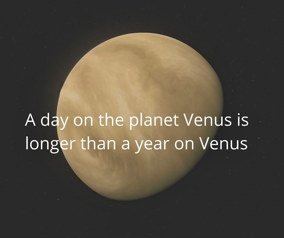 The length of year on Venus is 224.7 days. In other words, Venus only takes 62% of the time Earth takes to complete an orbit around the Sun