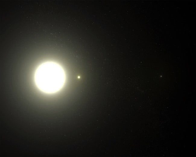 The position of the North Star will change over time